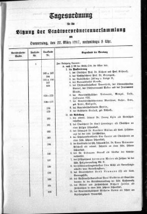 Anlage: Tagesordnung für die Sitzung, 17. März 1917