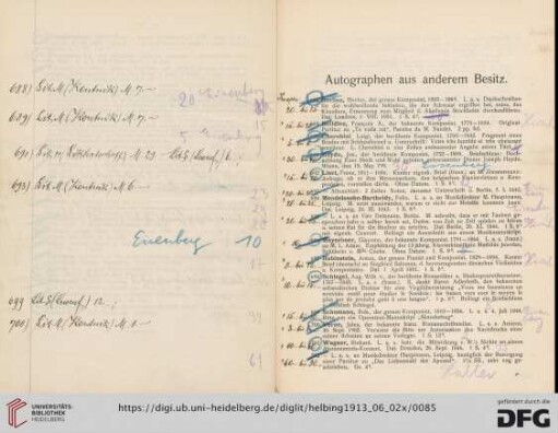Autographen aus anderem Besitz (Nr. 688-704)