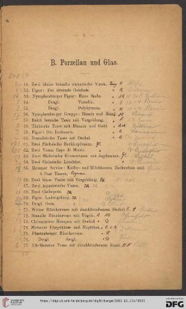 B. Porzellan und Glas (Nr. 51 - 94a)