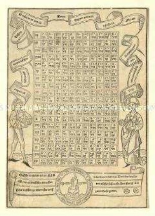 Tafel zur Bestimmung der beweglichen Feste für die Jahre 1488-1507