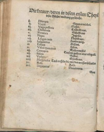 Die Kreuter/ deren in disem ersten Theyl dises Buchs/ meldung geschicht
