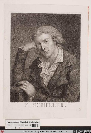 Bildnis (Johann Christoph) Friedrich Schiller (1802 von)