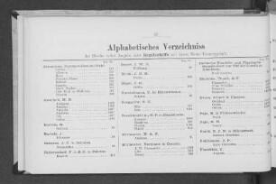 Alphabetisches Verzeichnis der Rheder nebst Angabe ihrer Segelschiffe mmit deren Netto-Tonnnengewicht.