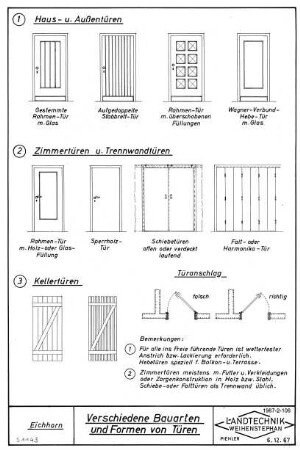 Verschiedene Bauarten und Formen von Türen