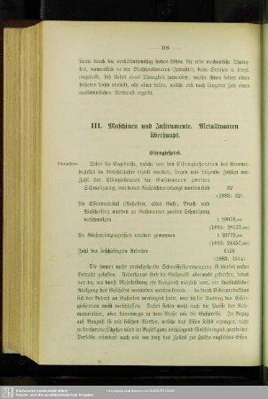 III. Maschinen und Instrumente. Metallwaaren überhaupt
