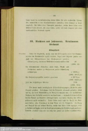 III. Maschinen und Instrumente. Metallwaaren überhaupt