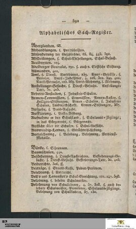 Alphabetisches Sach-Register