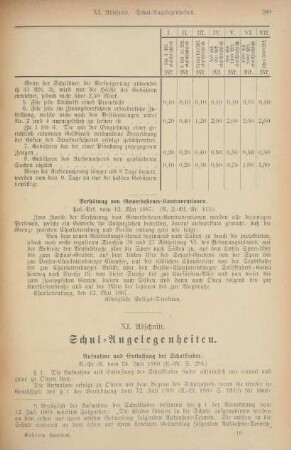 XI. Abschnitt. Schul-Angelegenheiten
