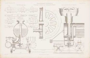 Amerikanische Lokomotiven: Längsschnitt, Querschnitt, Details Feuerkasten (aus: Atlas zur Zeitschrift für Bauwesen, hrsg. v. G. Erbkam, Jg. 12, 1862)