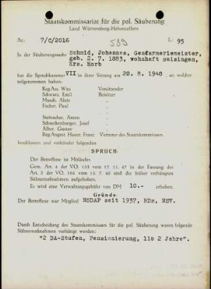 Schmid, Johannes