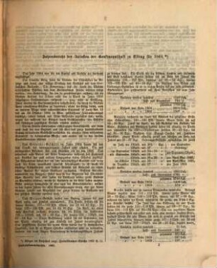 Jahresberichte der Handelskammern und kaufmännischen Korporationen des preußischen Staats, 1864