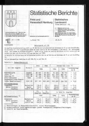 Bauhauptgewerbe Juli 1984 : Lfd. Nr. 42