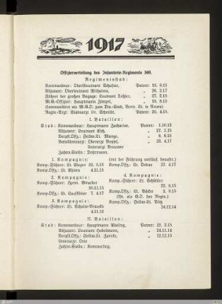 Offizierverteilung Sommer 1917