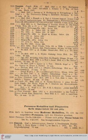 Personen-Medaillen und Plaquetten (Nr. 2186 - 2459)