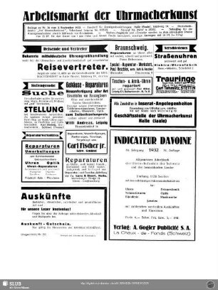 Arbeitsmarkt der Uhrmacherkunst