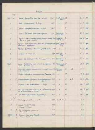 1951 September (Nr. 1937 bis 2269)