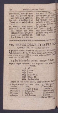 VII. Brevis Descriptio Praecipvorvm Vetervm Regnorvm