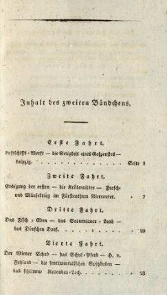 Inhalt des zweiten Bändchens
