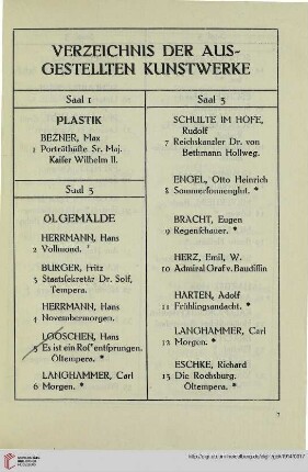 Verzeichnis der ausgestellten Kunstwerke (Nr.1-3157)