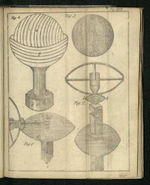 Tafel XVI