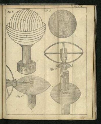 Tafel XVI