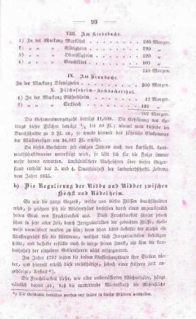 b) Die Regulierung der Nidda und Nidder zwischen Höchst und Rödelheim.