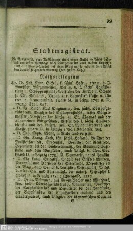 Stadtmagistrat