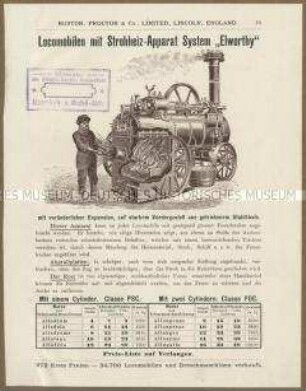 Landwirtschaftliche Maschinen der Ruston Proctor und Cie. in England