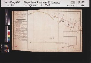 Katharina Erbstolln und Stamm Asser Fundgrube am Graul bei Raschau