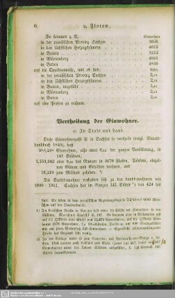 Vertheilung der Einwohner