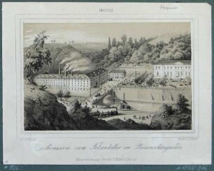Die Felsenkellerbrauerei mit der Eisenbahn im Plauenschen Grund bei Dresden