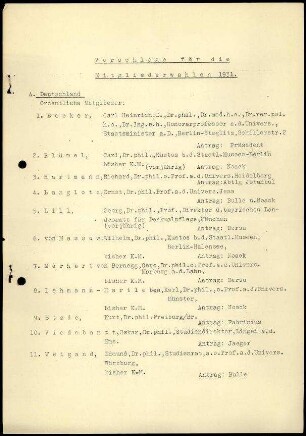 Vorschläge für Mitgliederwahlen 1931