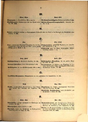 Landes-Regierungsblatt für das Erzherzogthum Oesterreich unter der Enns. 1855,2, 1855,2 = Abt. 2