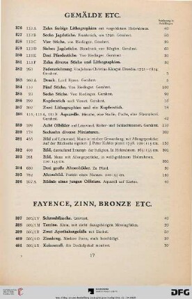 Fayence, Zinn, Bronze (Nr. 397-438)
