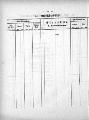 Tabellen: 24. Arbeitshaus-Kasse