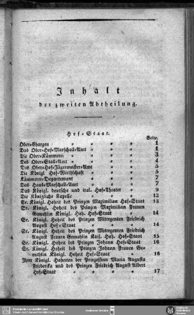 Inhalt der zweiten Abtheilung