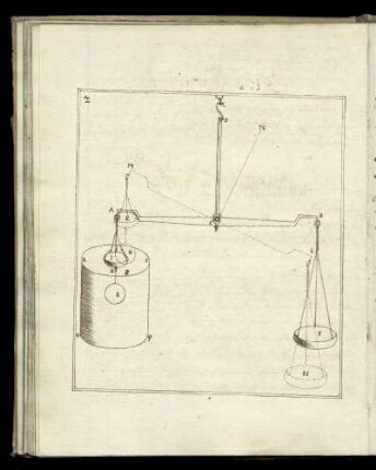 Federzeichnung 2 (16v)