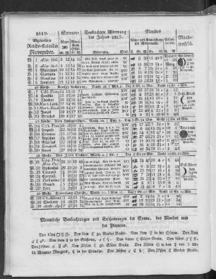 1819. Allgemeiner Reichs-Kalender. November.