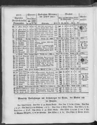 1819. Allgemeiner Reichs-Kalender. November.
