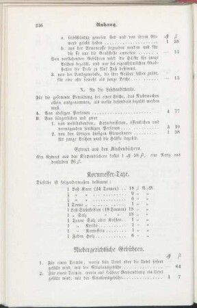 Kornmesser-Taxe. Niedergerichtliche Gebühren.