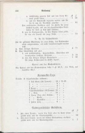 Kornmesser-Taxe. Niedergerichtliche Gebühren.