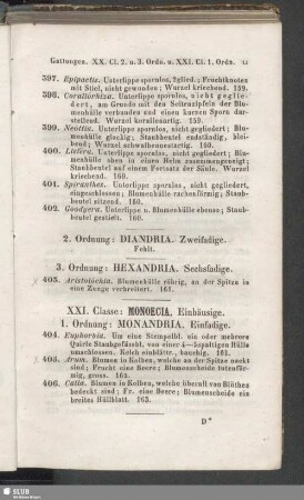 XXI. Classe : Monoecia. Einhäusige