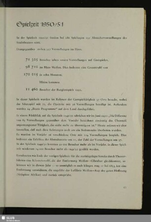 Spielzeit 1950/51