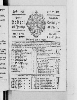 15tes Stück., Ausgabe vom 9. April 1788