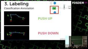 Overengineering an ML pet project to learn about MLOps: Force yourself to do pushups while working from home!