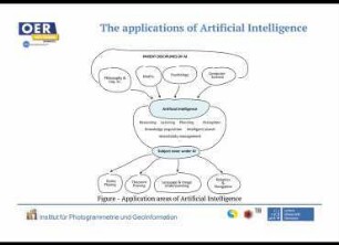 Overview of Artificial Intelligence