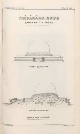 Plate XXI. Thúpáráma Ruins. Sanghamita Thúpa. Front elevation. Section throught AB