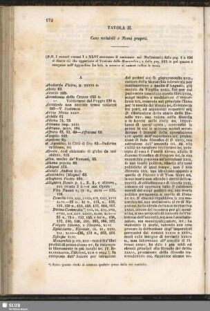 Tavola II. Cose notabili e Nomi proprii