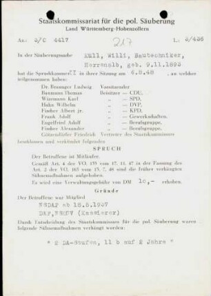 Küll, Willi