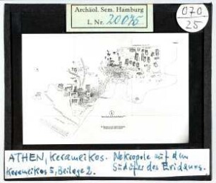 Athen: Kerameikos, Nekropole
